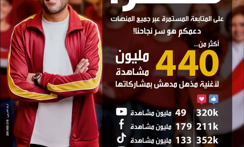 حقق-440-مليون-مشاهدة.-إعلان-بنك-مصر-يتصدر-قائمة-الأكثر-مشاهدة-على-يوتيوب-عالمياً-لمدة-يومين-متتاليين