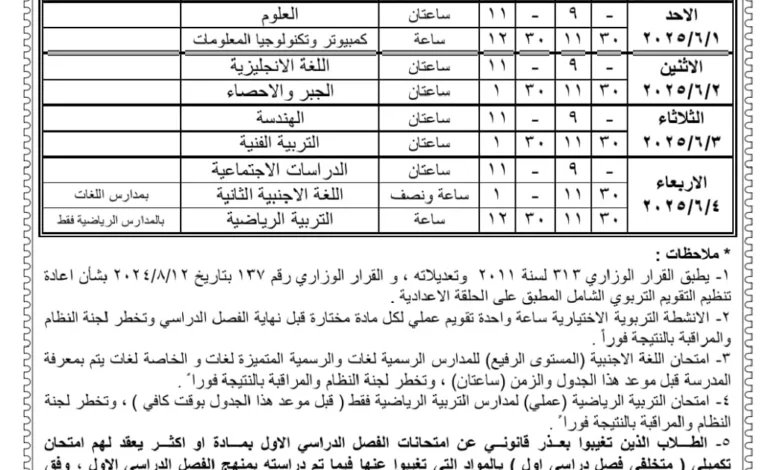 الفيوم-تُعلن-الطوارئ-لانطلاق-امتحانات-الشهادة-الإعدادية-بنظام-البوكليت.-أكثر-من-76-ألف-طالب-أمام-275-لجنة-غدًا