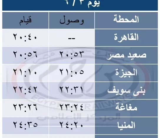 السكة-الحديد-:-تشغيل-عدد-من-القطارات-المخصوصة-خلال-بعض-أيام-عطلة-عيد-الأضحى