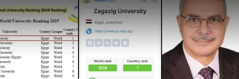 جامعة-الزقازيق-تتصدر-الجامعات-المصرية-في-تصنيف-round-university-ranking-(rur)-لعام-2025