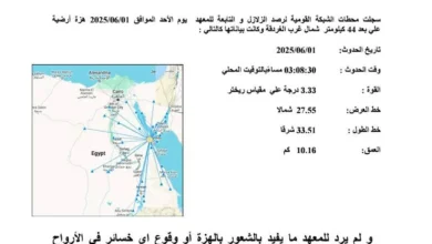 قومي-البحوث-الفلكية-:زلزال-بالغردقة-بقوة3.3ريختر-دون-خسائر-في-الأرواح-والممتلكات