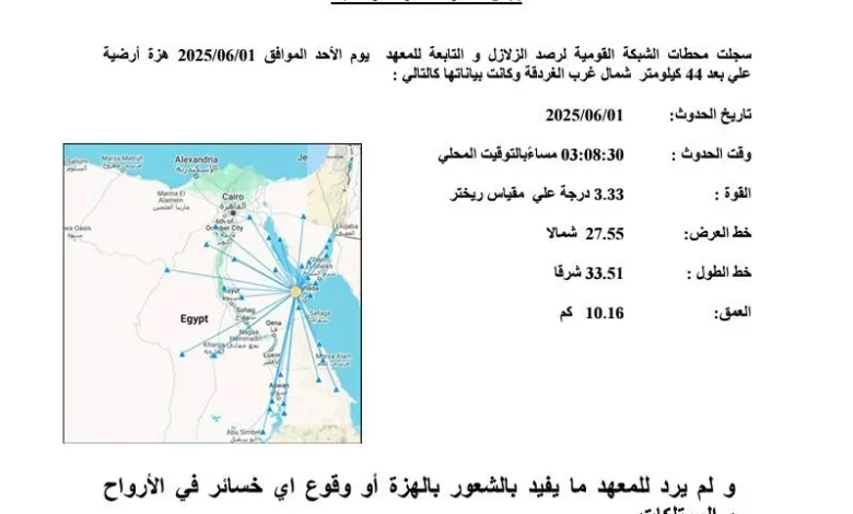 قومي-البحوث-الفلكية-:زلزال-بالغردقة-بقوة3.3ريختر-دون-خسائر-في-الأرواح-والممتلكات