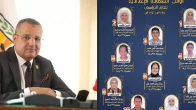 محافظ-جنوب-سيناء-يعتمد-نتيجة-الشهادة-الإعدادية-بنسبة-نجاح-80.5%
